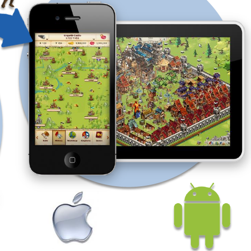 Empire - Four Kingdoms